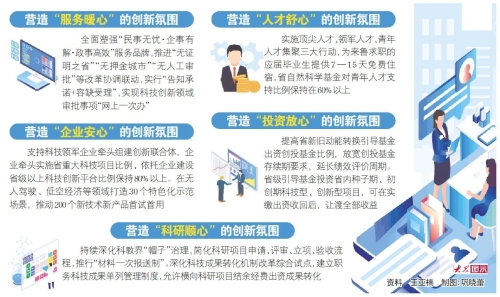 HAPPY8开心8·(中国大陆)手机APP
