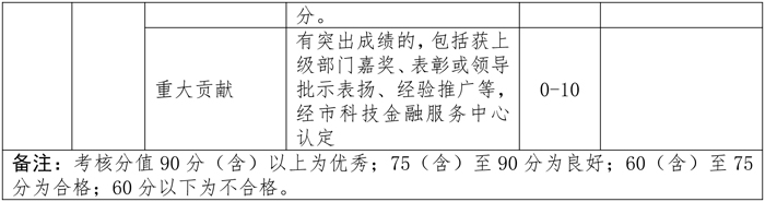 HAPPY8开心8·(中国大陆)手机APP