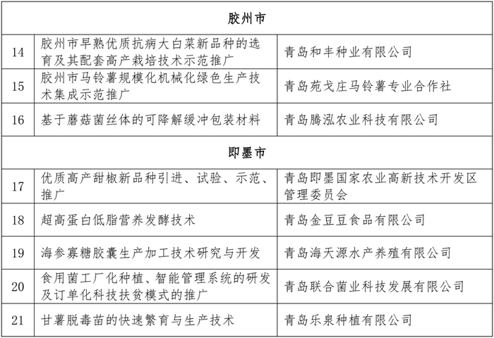 HAPPY8开心8·(中国大陆)手机APP