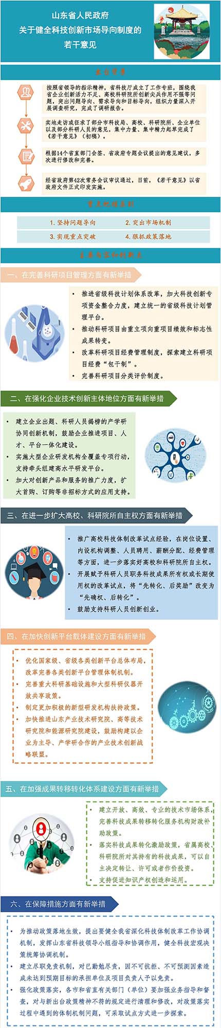 HAPPY8开心8·(中国大陆)手机APP