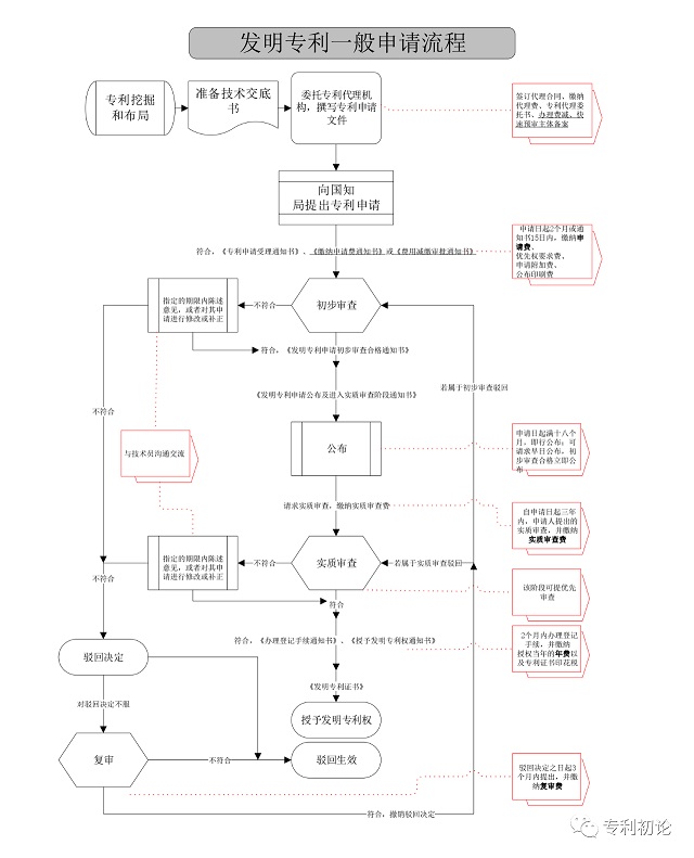 HAPPY8开心8·(中国大陆)手机APP