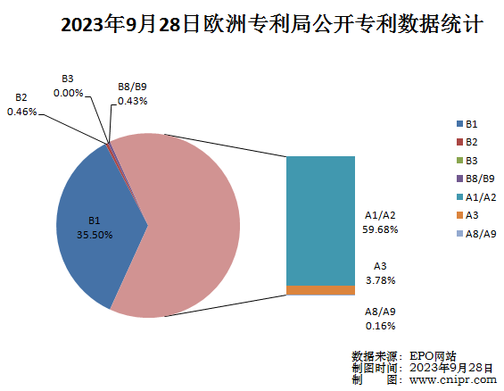 HAPPY8开心8·(中国大陆)手机APP