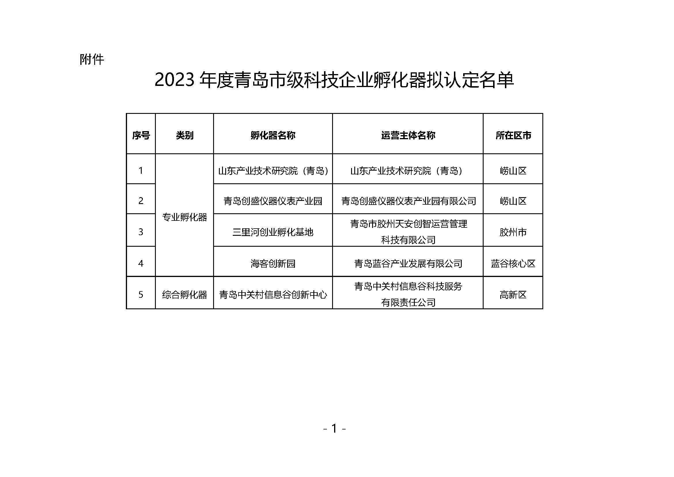 HAPPY8开心8·(中国大陆)手机APP