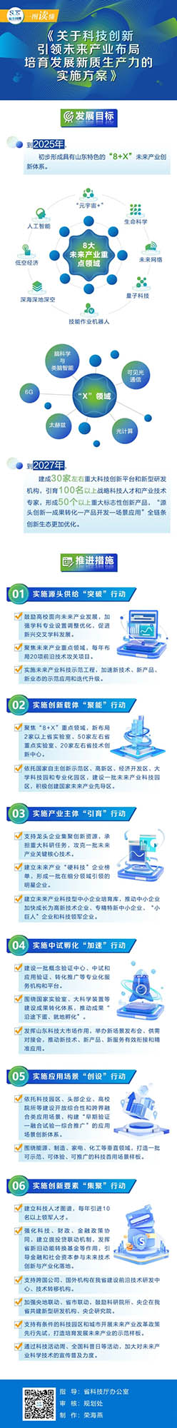 HAPPY8开心8·(中国大陆)手机APP