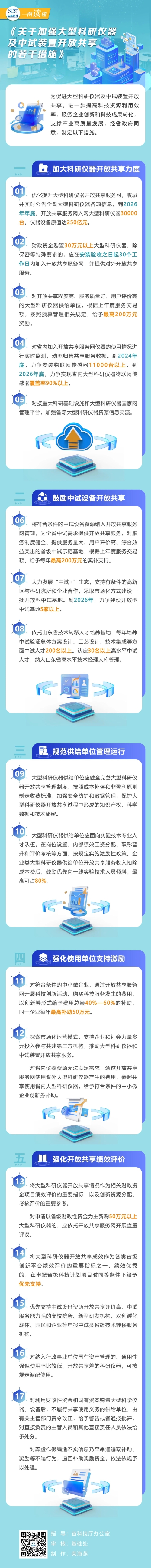 HAPPY8开心8·(中国大陆)手机APP